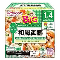 1才4か月頃から