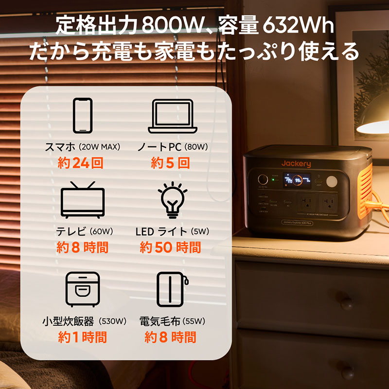 ポータブル電源 600 JE-600C Plus グレー|オレンジ