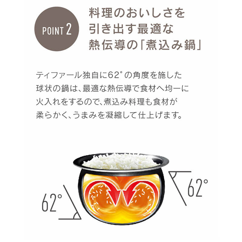 ラクラ・クッカー コンパクト電気圧力鍋 CY3511JP