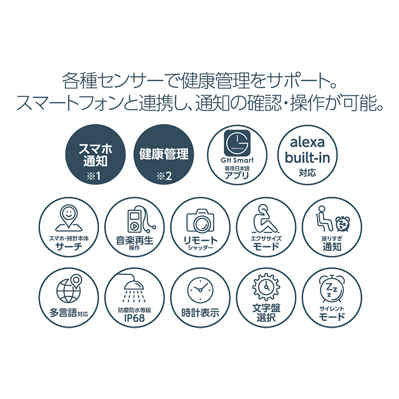 【お取り寄せ商品】スマートウォッチ スクエア GH-SMWA-BK ブラック