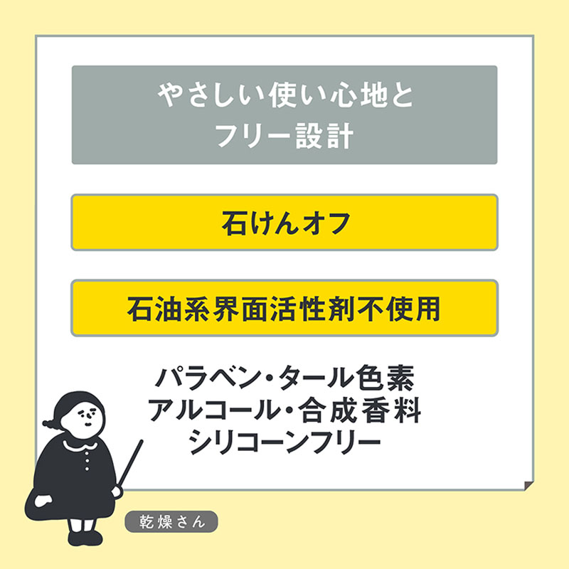 乾燥さん 保湿力スキンケア下地 SPF37 PA+++ 30g