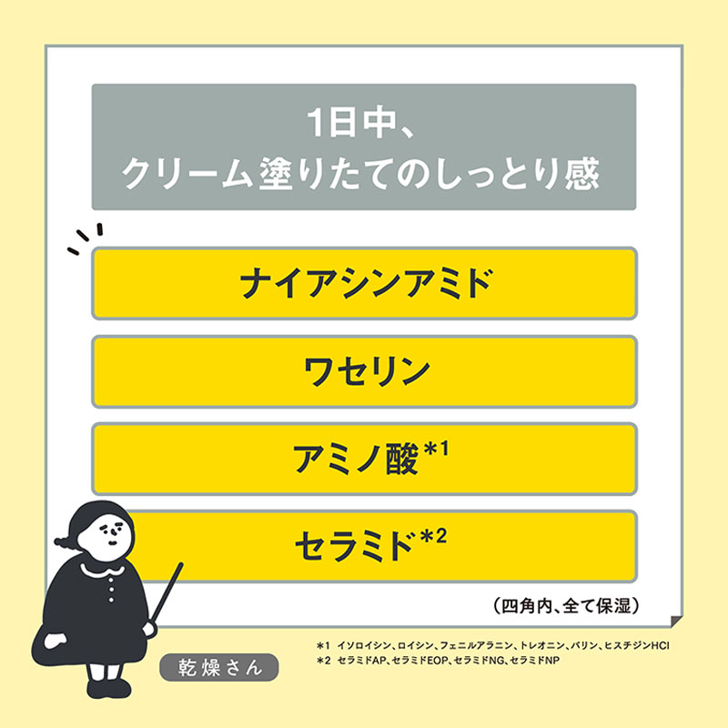 乾燥さん 保湿力スキンケア下地カバータイプ SPF40 PA+++ 30g