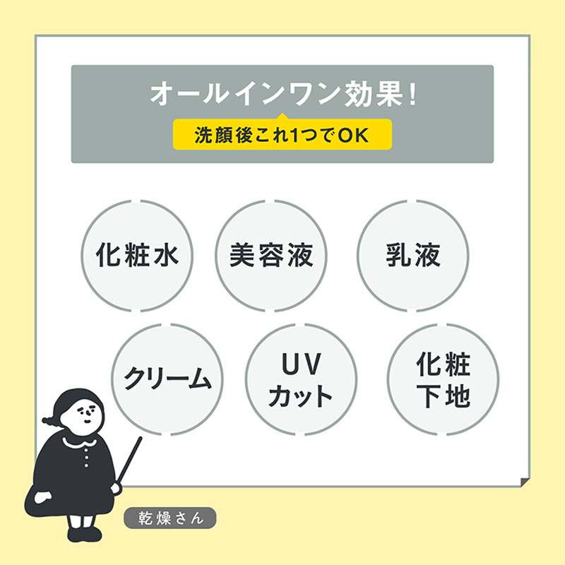 乾燥さん 保湿力スキンケア下地カバータイプ SPF40 PA+++ 30g