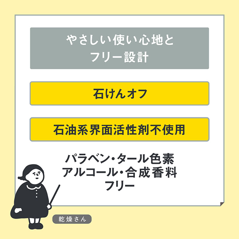 乾燥さん 保湿力スキンケア下地カバータイプ SPF40 PA+++ 30g