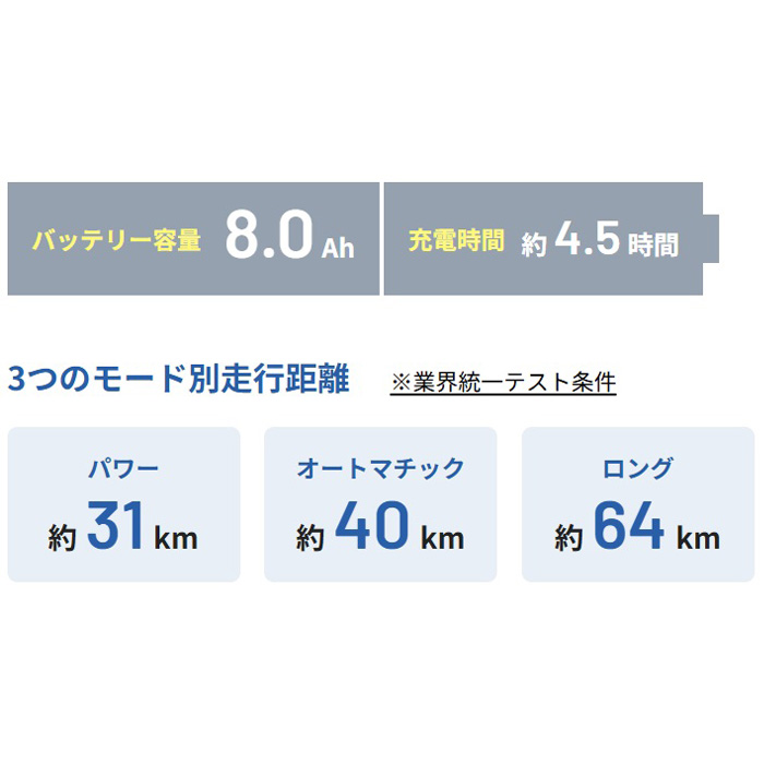 ◆【お取り寄せ商品】ベロスターミニ 2025モデル 電動自転車 20インチ 7段