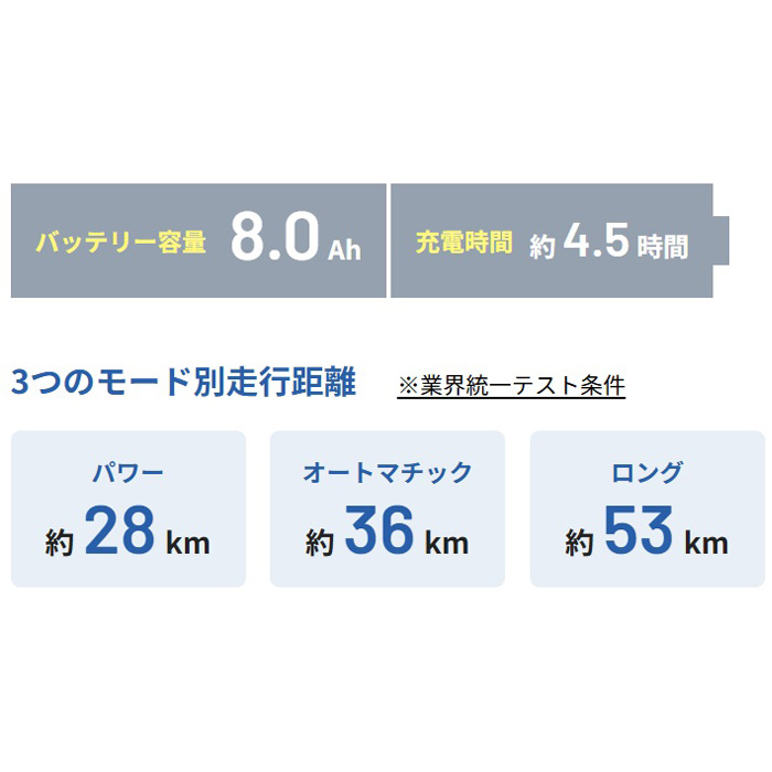 ◆【お取り寄せ商品】ベロスター700C 2025モデル 電動自転車 7段