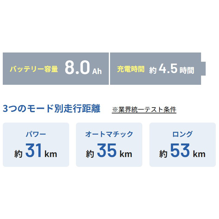 ◆【お取り寄せ商品】ビビYX 2025モデル 電動自転車 26インチ 3段