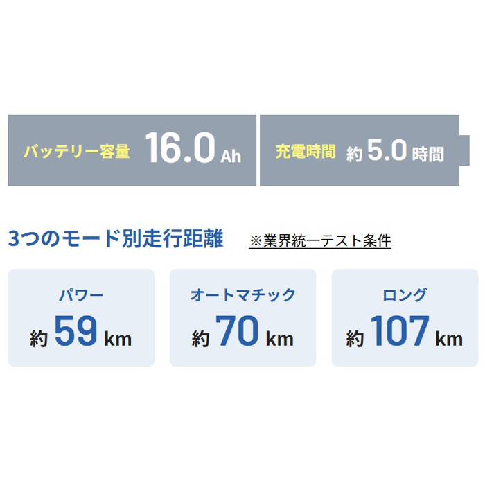 ◆【お取り寄せ商品】ティモ・S 2025モデル 電動自転車 26インチ 3段