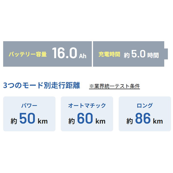 ◆【お取り寄せ商品】ギュット・クルームF・DX 2025モデル 電動自転車 20インチ 3段