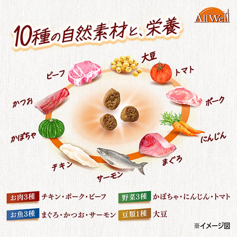 オールウェル 10種の自然素材と栄養 室内猫用 チキン味 吐き戻し軽減 2.0kg
