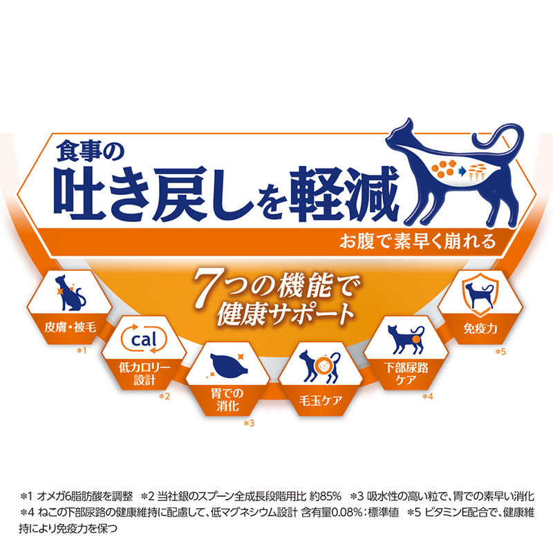 オールウェル 室内猫用チキン味挽き小魚とささみフリーズドライパウダー入り2.5kg
