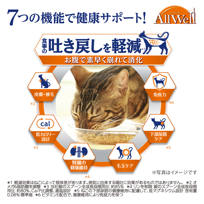 オールウェル 避妊・去勢した猫の体重ケア筋肉の健康維持用フィッシュ味挽き小魚とささみフリーズドライパウダー入り2.4kg