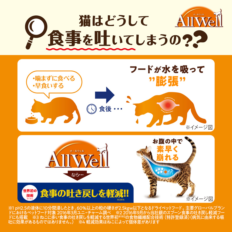 オールウェル 避妊・去勢した猫の体重ケア筋肉の健康維持用フィッシュ味挽き小魚とささみフリーズドライパウダー入り2.4kg