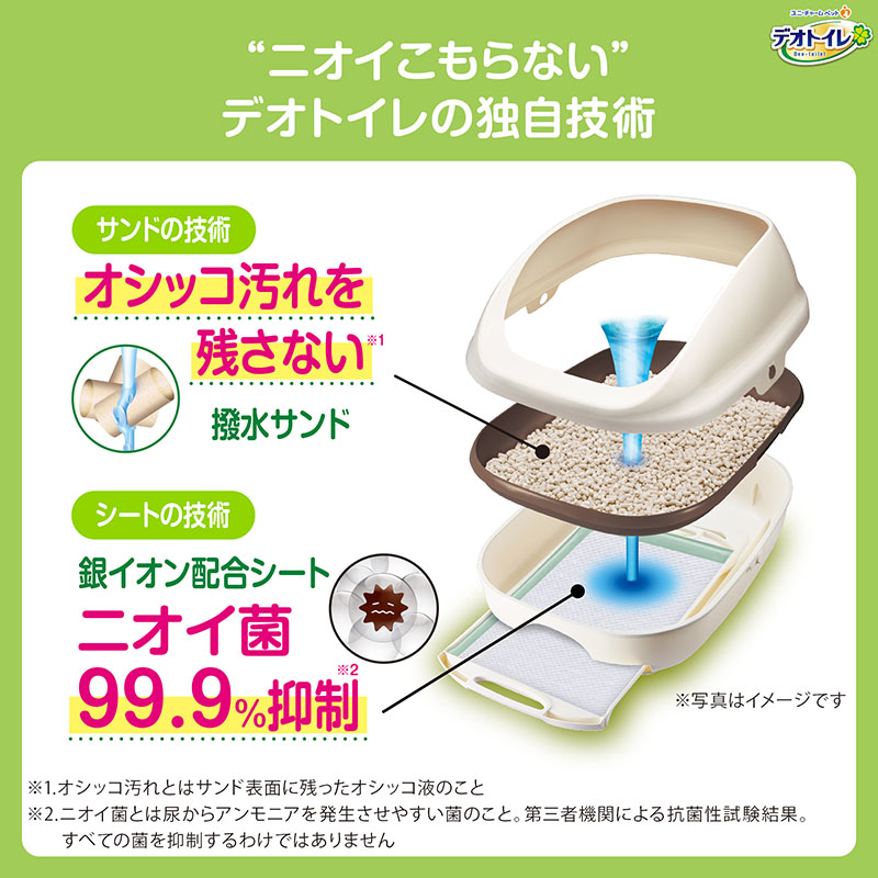 デオトイレ 猫用 トイレ フード付き 本体セット アイボリー