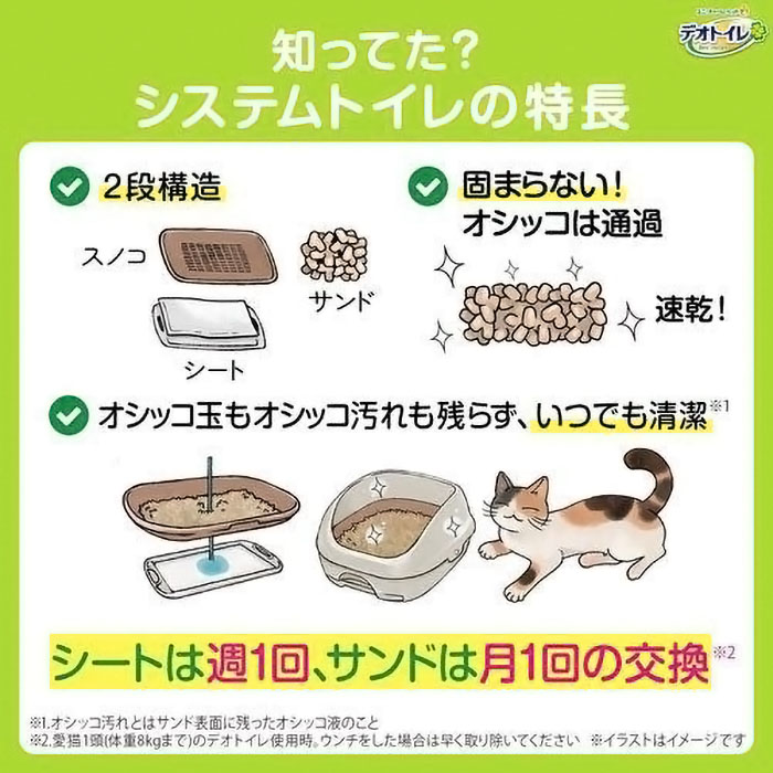 デオトイレ 猫用 トイレ フード付き 本体セット ダークグレー