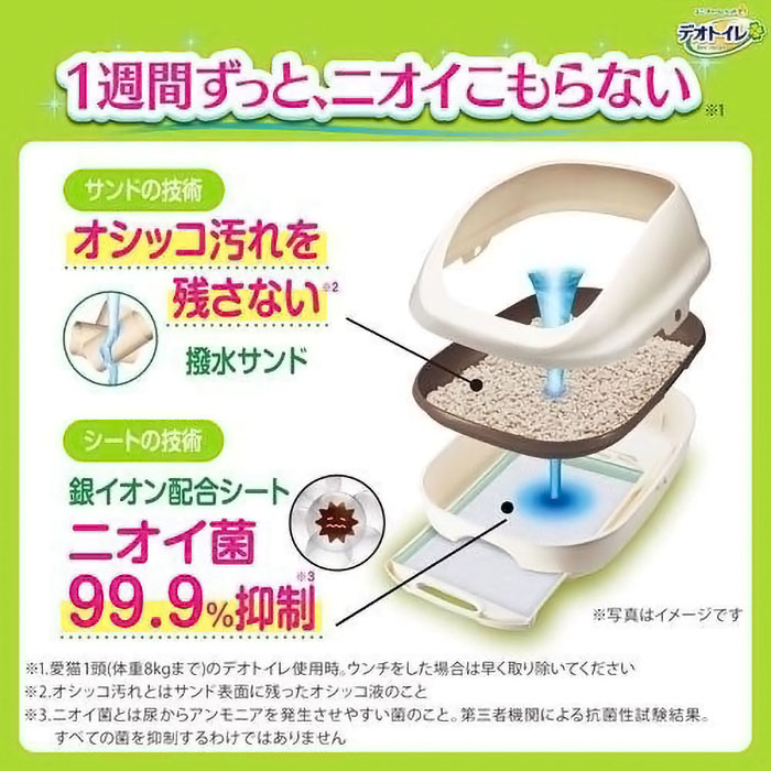 デオトイレ 猫用 トイレ フード付き 本体セット ダークグレー