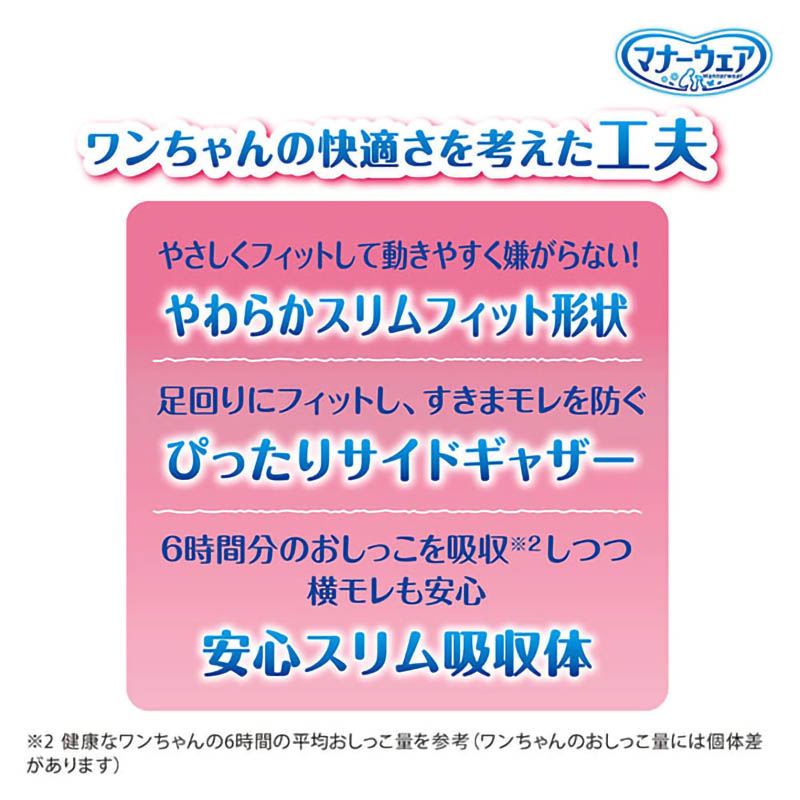 マナーウェア 女の子用 SS 38枚