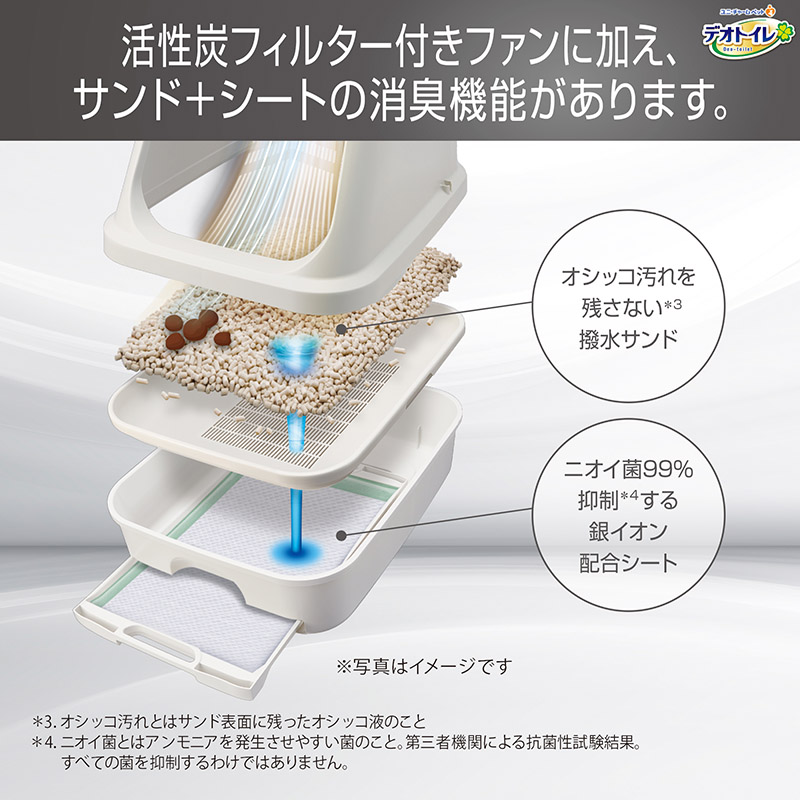 デオトイレ 脱臭ファン+ 本体セット