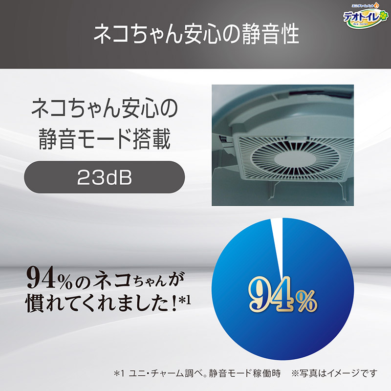 デオトイレ 脱臭ファン+ 本体セット