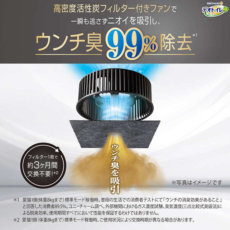 デオトイレ 脱臭ファン+ 本体セット