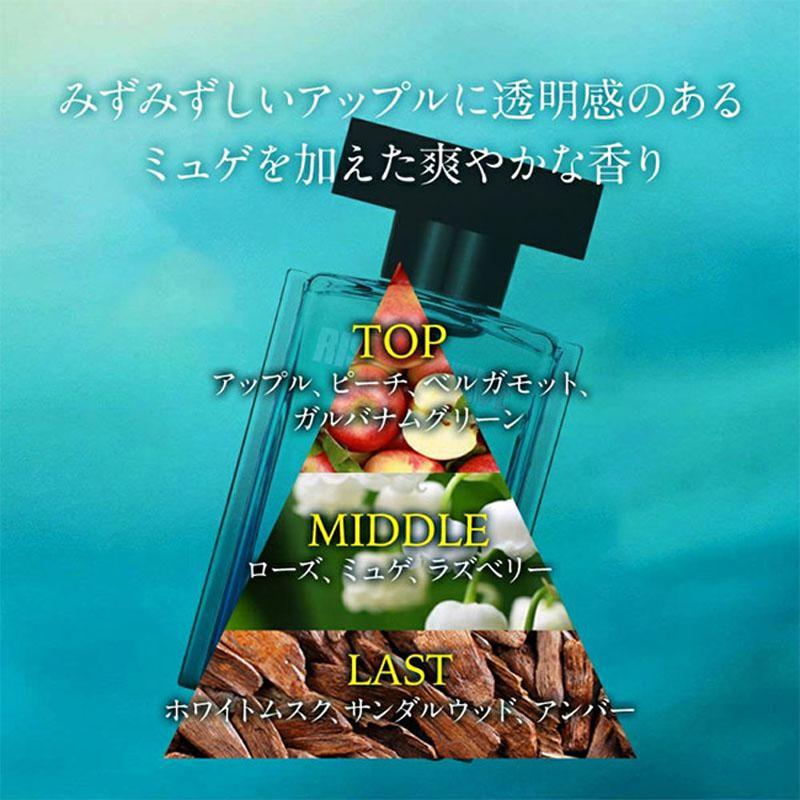 【並行輸入品】香水 ライジングウェーブ トランスオーシャン サージブルー EDT 50ml フルーティーマリン