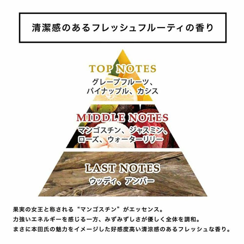 【並行輸入品】香水 ロードダイアモンド バイ ケイスケ ホンダ EDT 50ml フルーティウッド