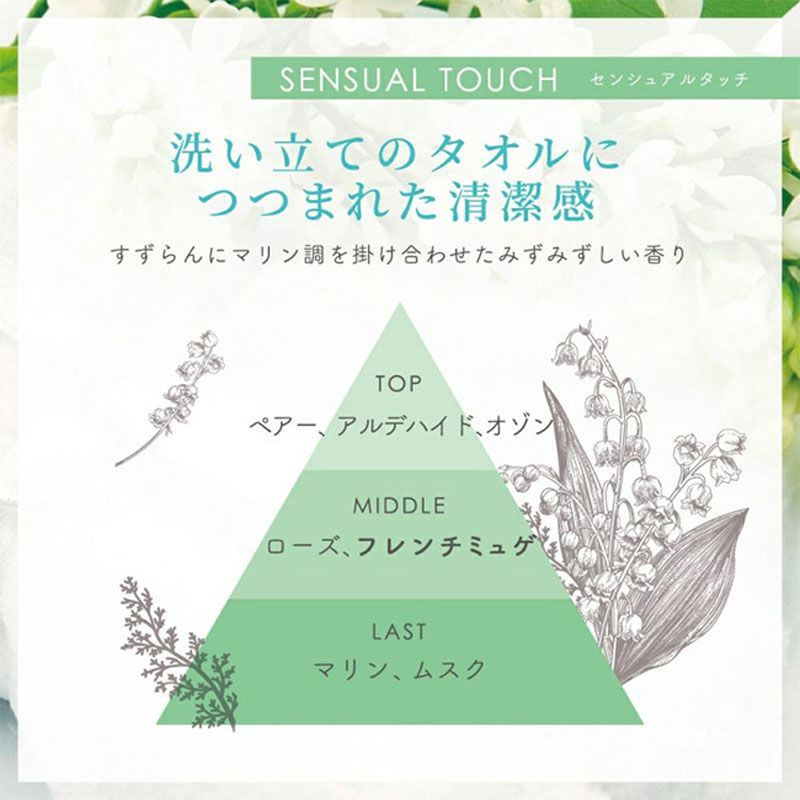 【並行輸入品】ファブリックスプレー センシュアルタッチ 250ml 洗いたてのタオルのような清潔感溢れる香り