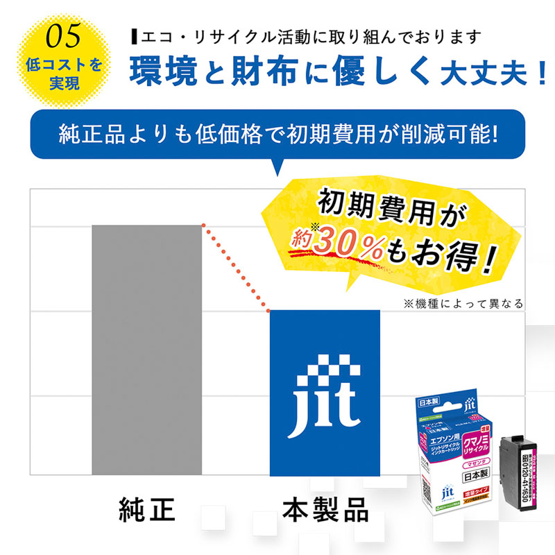 エプソン用リサイクルインク JIT-EKAMML