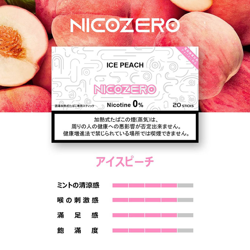 NICOZERO