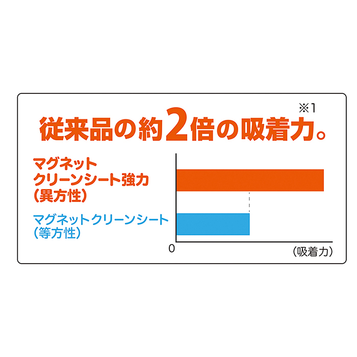 マグネットシート強力 大 白