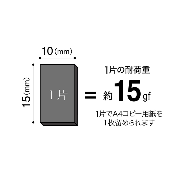 マグネット粘着付シート強力ちぎれーる