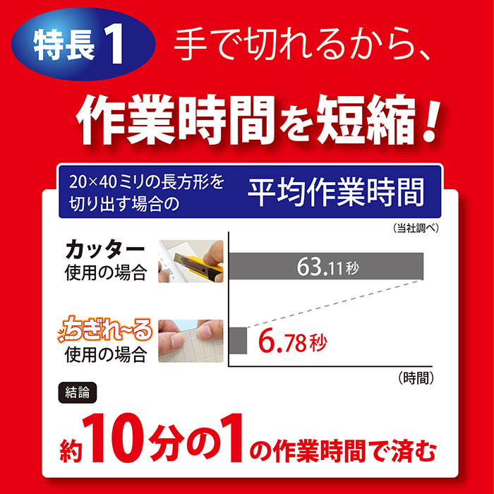 どこでもホワイトボードM