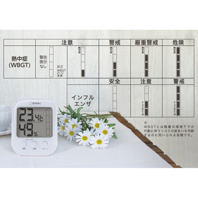 デジタル温湿度計「モスフィ」 O401WT