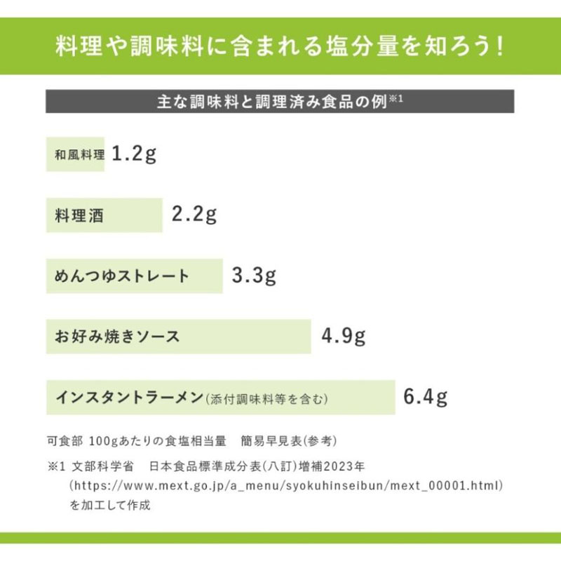 塩分計 しおぴかるん ホワイト EN-907WT