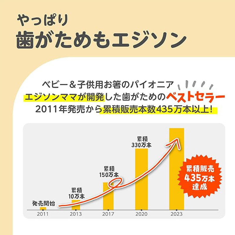 カミカミベビースイカ 1個