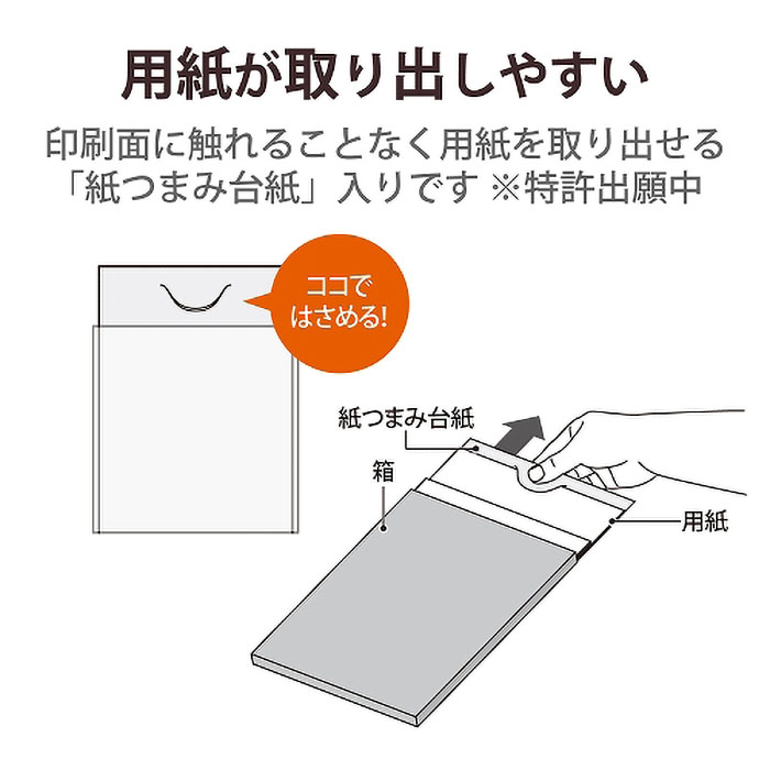 写真用光沢紙 バリュー A4 薄手 100枚入り