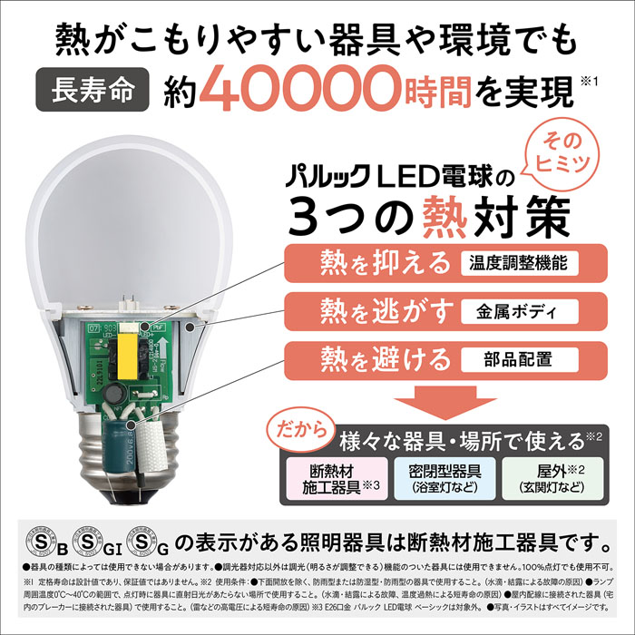 パルック LED電球 小型電球 60W方相当 電球色タイプ LDA7LGE17SK6