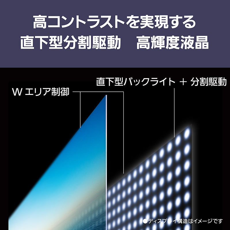 50V型 4K 液晶テレビ TV-50W90A
