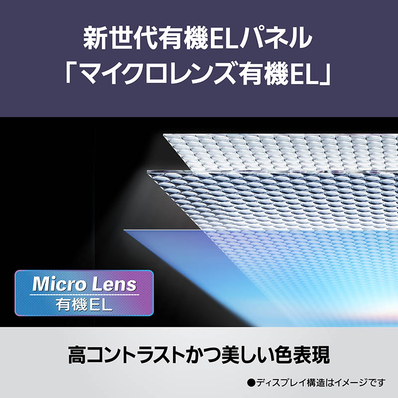 65V型 4K 有機ELテレビ TV-65Z95A