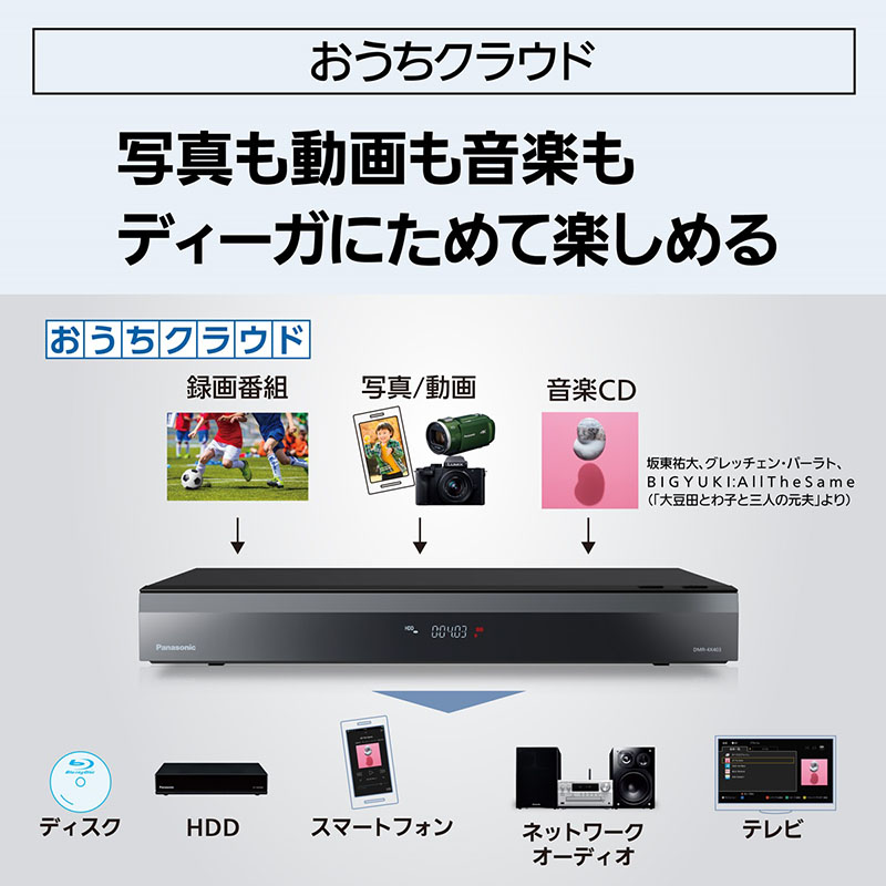 全自動ブルーレイレコーダー 4K ディーガ DMR-4X403