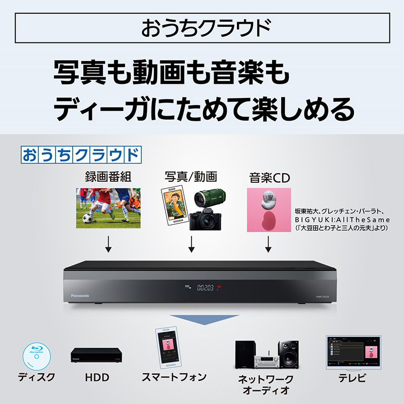 全自動ブルーレイレコーダー 4K ディーガ DMR-2X203