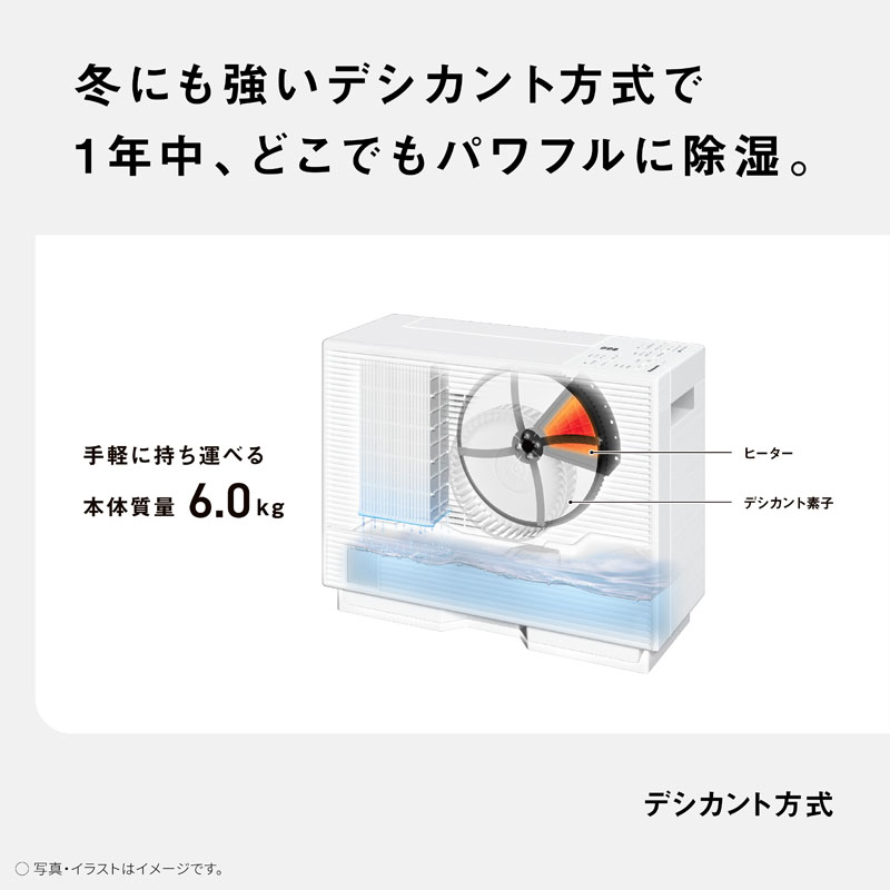 衣類乾燥除湿器(F-YZXJ60B-W) クリーンホワイト
