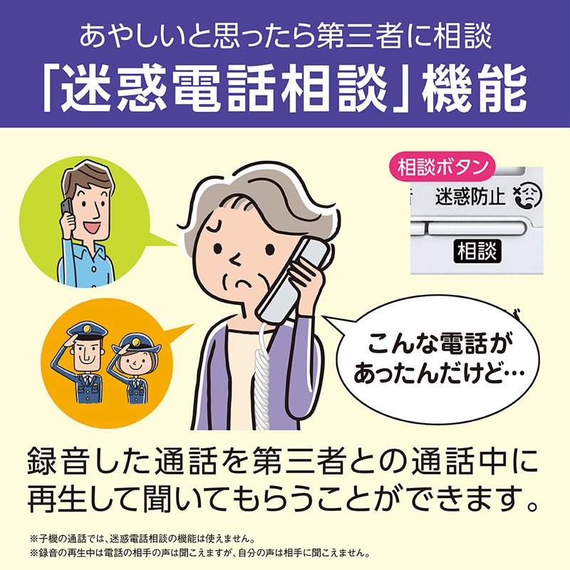 普通紙FAX KX-PD360DL-W