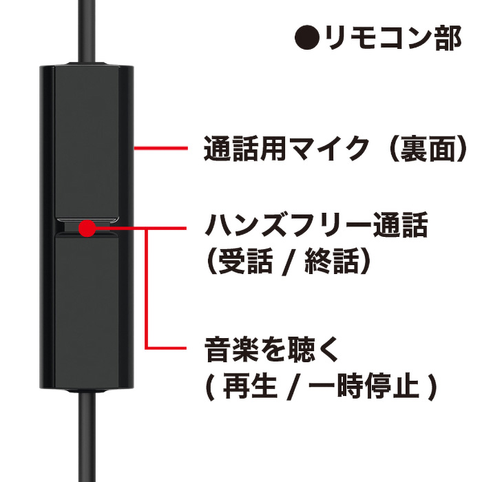 マイク付きインサイドホン RP-HJE150M-R レッド