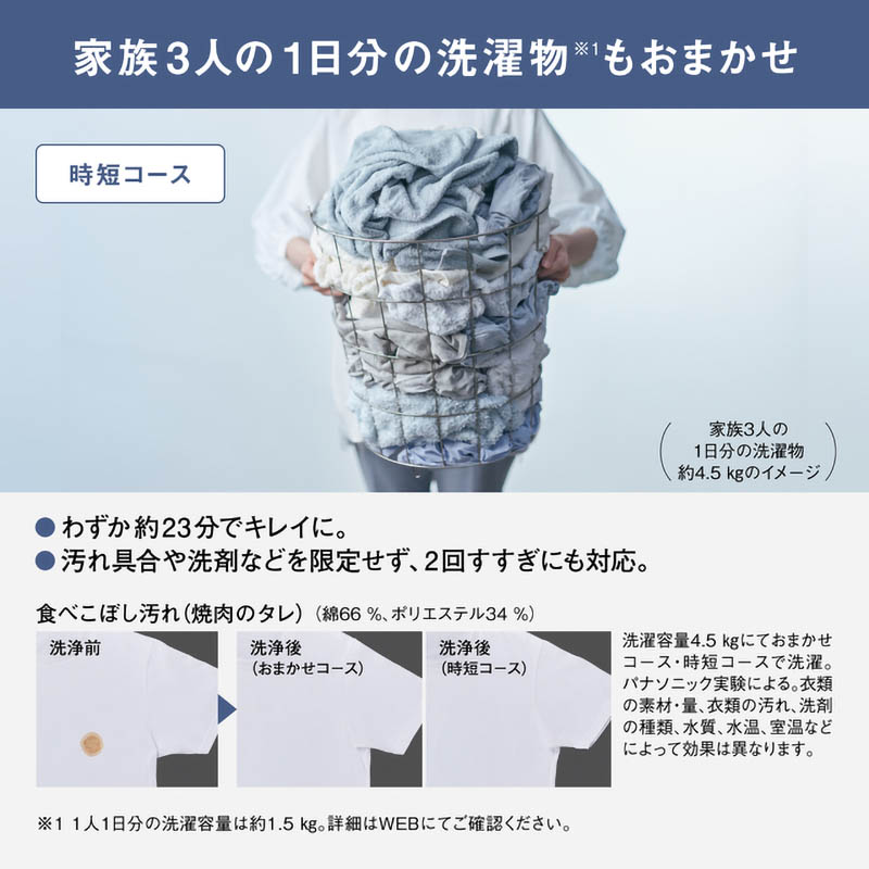 10kg 全自動縦型洗濯機 NA-FA10K5-N