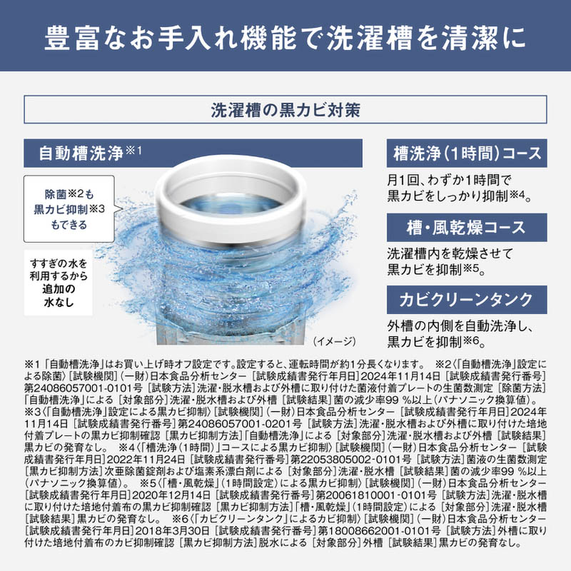8kg 全自動縦型洗濯機 NA-FA8K5-W ホワイト