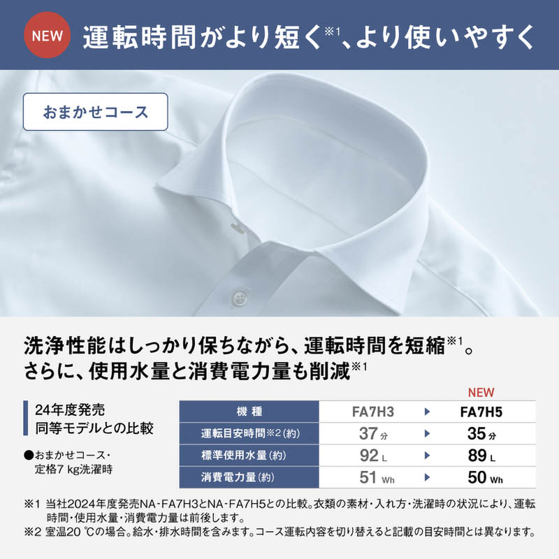 7kg 全自動縦型洗濯機 NA-FA7H5-C ナチュラルベージュ