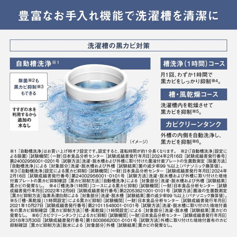 7kg 全自動縦型洗濯機 NA-FA7H5-C ナチュラルベージュ