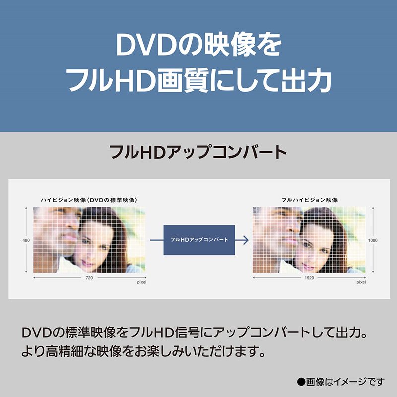 パナソニック ブルーレイディスクプレーヤー DMP-BD90S-K