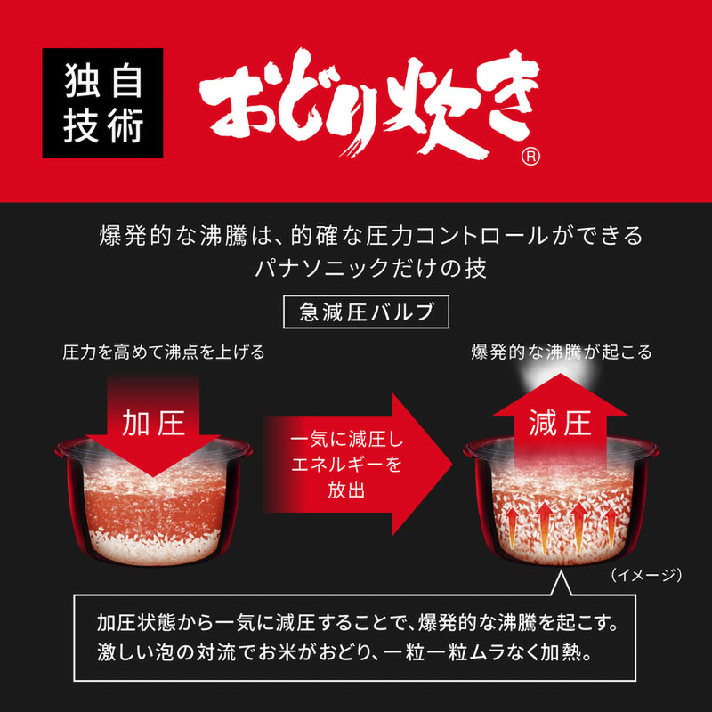 可変圧力IHジャー炊飯器 5.5合 おどり炊き ブラック SR-N310D-K